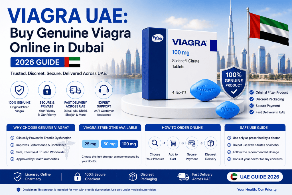 Viagra UAE guide showing genuine Viagra tablets, secure online ordering, discreet delivery, and Dubai healthcare-themed illustration.