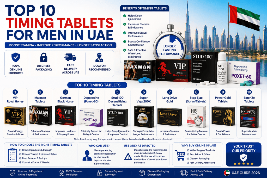 Top 10 timing tablets for men in the UAE featuring popular male wellness products and a comprehensive 2026 buying guide.