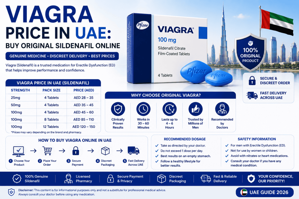 Viagra price in UAE guide featuring original Sildenafil tablets, pricing information, secure online ordering, and healthcare-themed illustration.