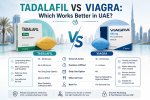 Tadalafil vs Viagra comparison infographic showing effectiveness, duration, onset time, and key differences for erectile dysfunction treatment in UAE