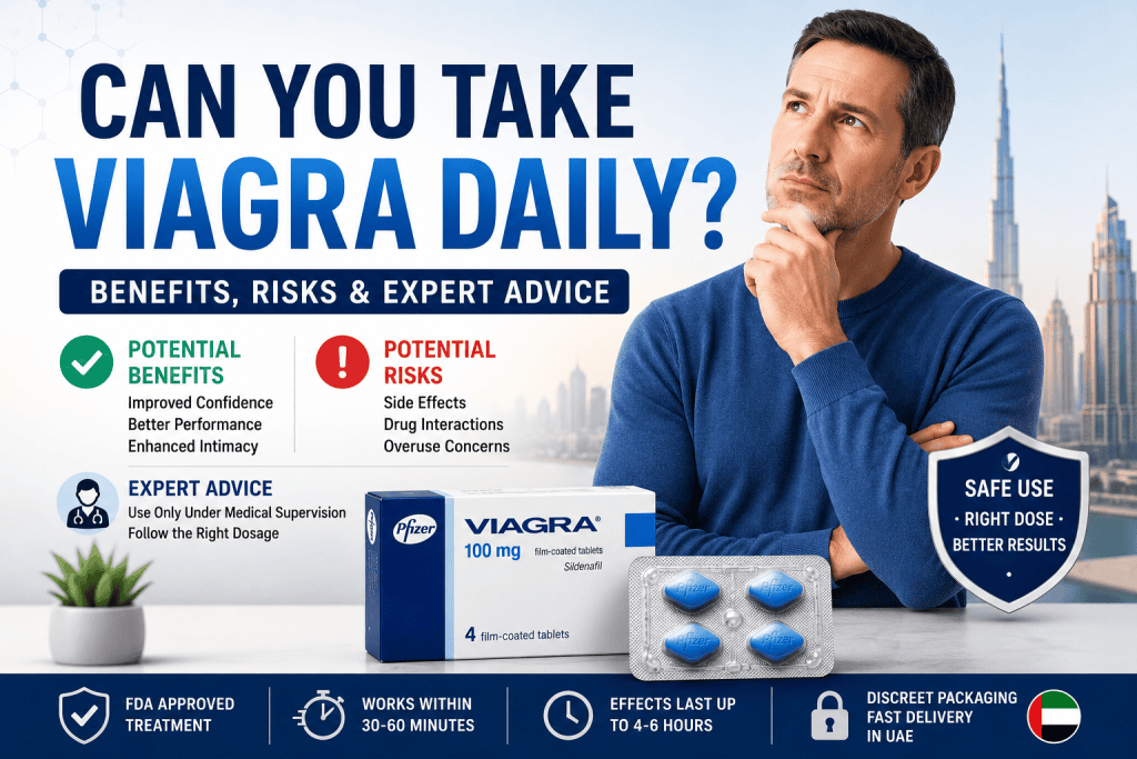 Can You Take Viagra Daily? Safe use guide.