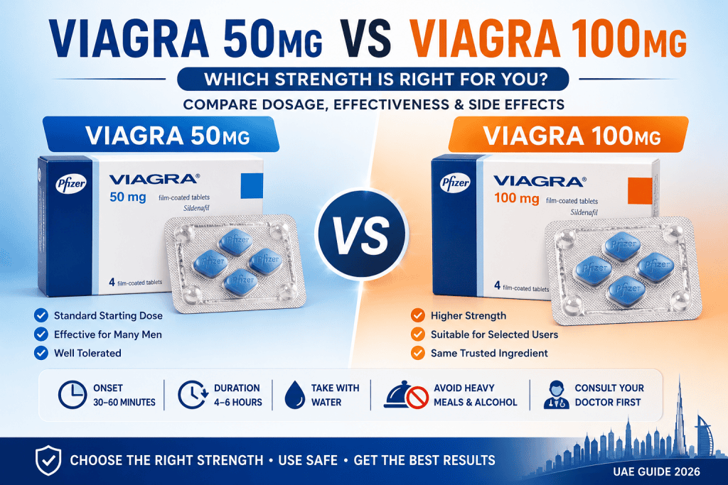 Viagra 50mg vs Viagra 100mg comparison guide showing dosage, effectiveness, and key differences.